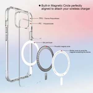 JP MagFit MagSafe obal s 3M SGS certifikátom, iPhone 15, priehľadný