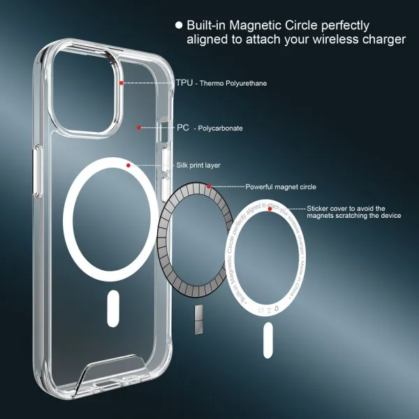 JP MagFit MagSafe obal s 1.2M SGS certifikátom, iPhone 15 Pro, priehľadný