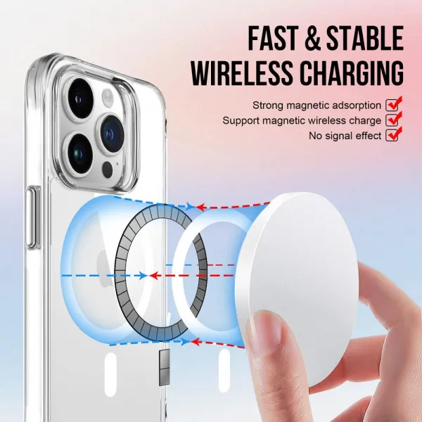 JP MagFit MagSafe obal s 3M SGS certifikátom, iPhone 15 Pro, priehľadný