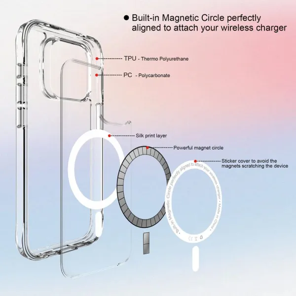 JP MagFit MagSafe obal s 3M SGS certifikátom, iPhone 15 Pro, priehľadný