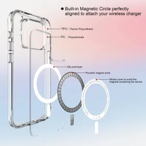 JP MagFit MagSafe obal s 3M SGS certifikátom, iPhone 15 Pro, priehľadný