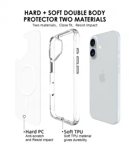 JP MagFit MagSafe obal s 3M SGS certifikátom, iPhone 16 Plus, priehľadný
