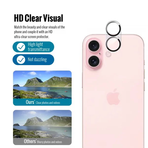 JP Combo pack, Súprava 2 tvrdených skiel a 2 sklíčok pre šošovku, iPhone 16 Plus