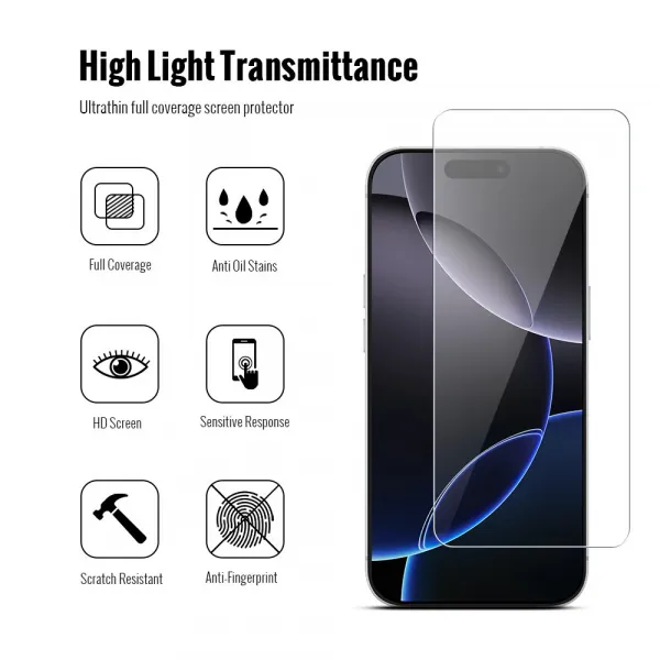 JP Combo pack, Súprava 2 tvrdených skiel a 2 sklíčok pre šošovku, iPhone 16 Pro Max