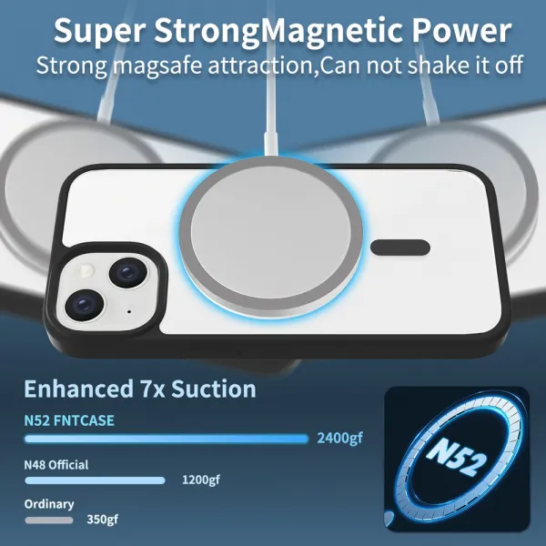 JP MagFit Clear MagSafe obal s N52 magnetom, iPhone 13 / 14, modrý