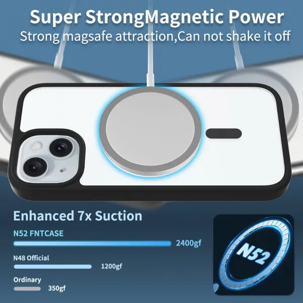 JP MagFit Clear MagSafe obal s N52 magnetom, iPhone 15, modrý