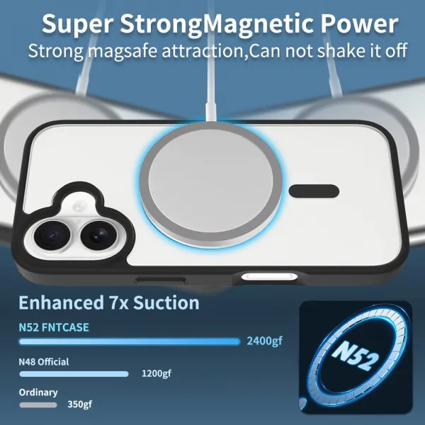 JP MagFit Clear MagSafe obal s N52 magnetom, iPhone 16, modrý