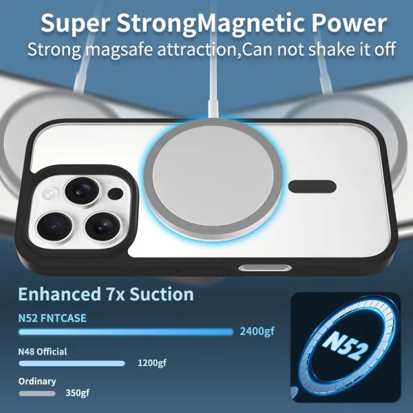 JP MagFit Clear MagSafe obal s N52 magnetom, iPhone 16 Pro, modrý