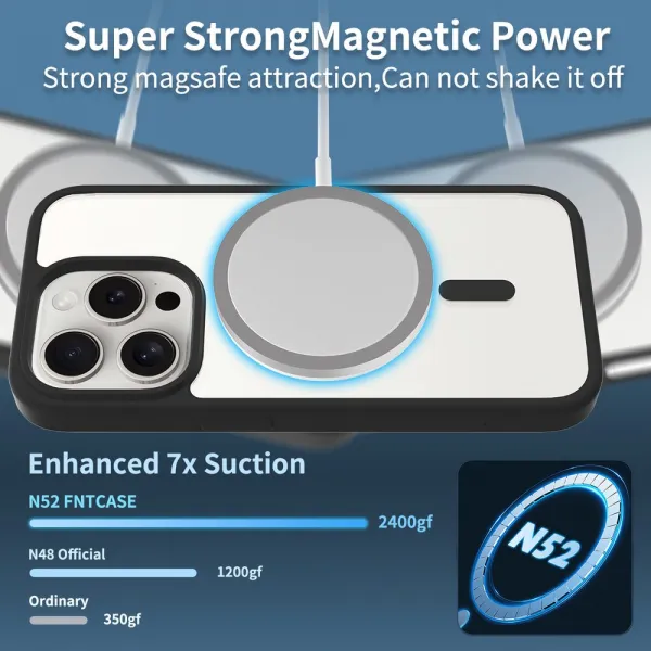 JP MagFit Clear MagSafe obal s N52 magnetom, iPhone 15 Pro, modrý