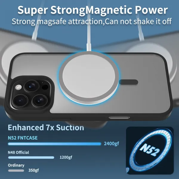 JP MagFit Clear MagSafe obal s N52 magnetom, iPhone 16 Pro Max, modrý