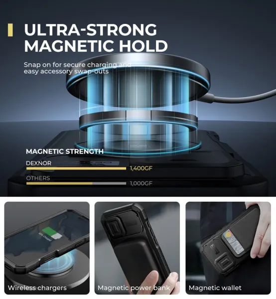 Dexnor MagSafe 360 Kickstand Camprotector obal iPhone 16, čierny