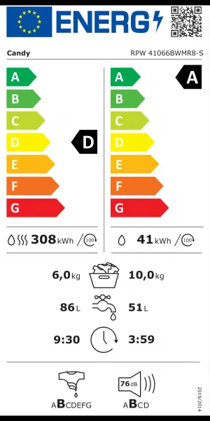 Candy RPW 41066BWMR8-S + BENEFIT + DARČEK