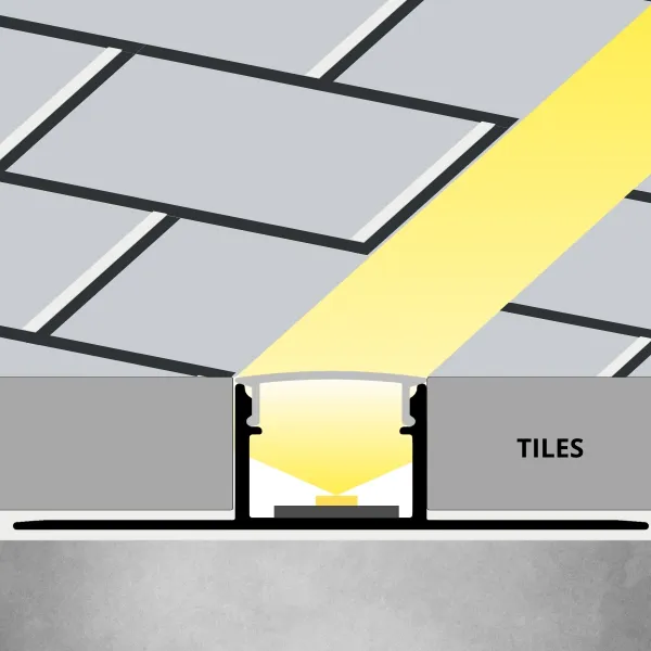 LED lišta SDK 7 Dĺžka: 1m, Typ krytky: Bez krytky