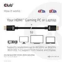 Club3D Kabel Ultra Rychlý HDMI™, 4K120Hz, 8K60Hz Cable 48Gbps (M/M), 28AWG, 4m