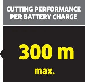 Karcher Kärcher Strunová kosačka LTR Battery 18-25 Set