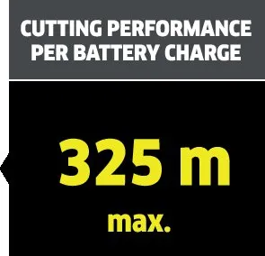 Karcher Kärcher Nožnice na živý plot HGE Battery 18-50 Set