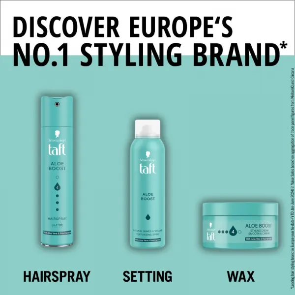 Schwarzkopf Taft Aloe Boost hydratačný stylingový krém 100 ml