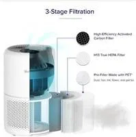 Levoit Core Mini Air filtr