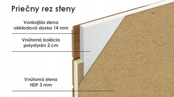 JAKS Domček pre mačky Varianty: šedá