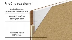 JAKS Domček pre mačky Varianty: šedá