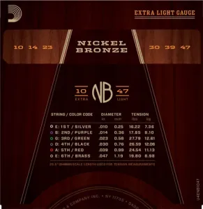 D'Addario NB1047
