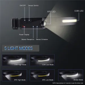 LED čelovka WLCHL03 so senzorom pohybu, IPX4, USB-C, 1200 mAh, čierna