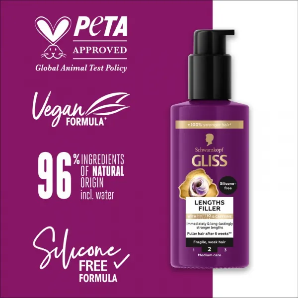 Schwarzkopf Gliss Full Hair Wonder posilujúce sérum pre suché a slabé vlasy 100 ml