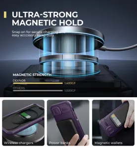 Dexnor MagSafe 360 Kickstand Camprotector obal iPhone 14 Plus / 15 Plus, fialový