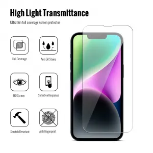 JP Combo pack, Súprava 2 tvrdených skiel a 2 sklíčok pre šošovku, iPhone 14