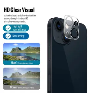 JP Combo pack, Súprava 2 tvrdených skiel a 2 sklíčok pre šošovku, iPhone 14
