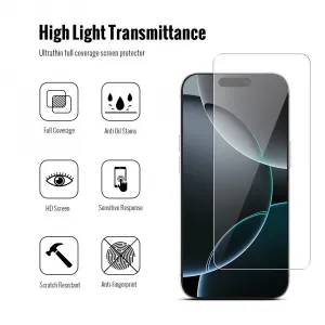 JP Combo pack, Súprava 2 tvrdených skiel a 2 sklíčok pre šošovku, iPhone 16 Pro