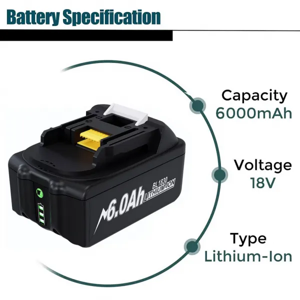 AMOEBA 650W akumulátorový elektrický ručný vysávač pre batériu MAKITA 18V