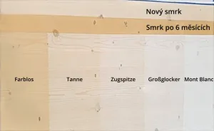 ADLER Lignovit Interior UV 100 - vodou riediteľná lazúra na drevo pre interiéry 4 l Grossglockner