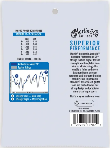 Martin Authentic SP 92/8 Phosphor Bronze Medium