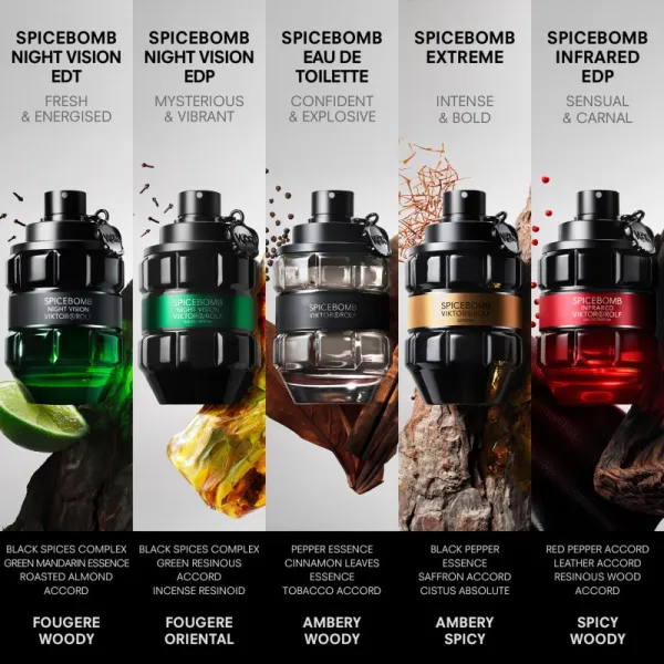 Viktor & Rolf Spicebomb toaletná voda pre mužov 150 ml
