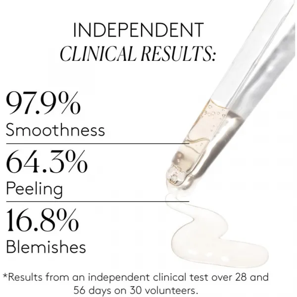 Cocunat Clinical AHA Complex 10% jemné nočné peelingové sérum proti starnutiu 30 ml