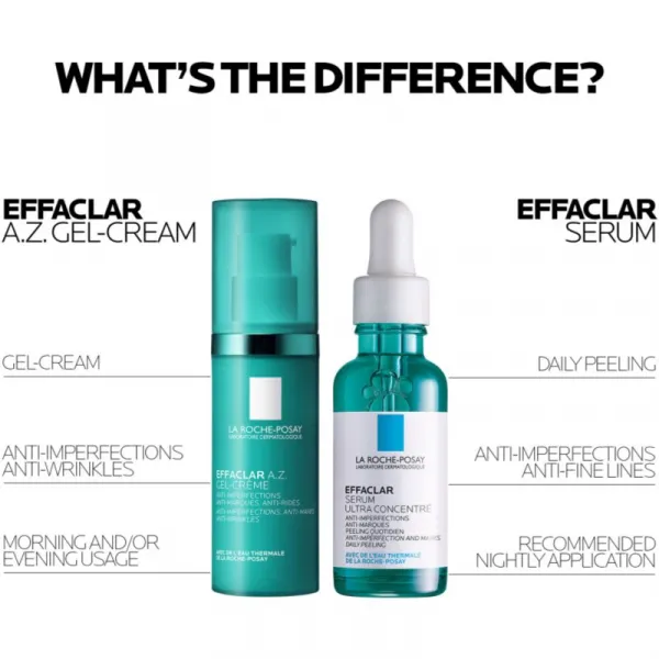 La Roche-Posay Effaclar A.Z. Gel Cream gélový krém proti nedokonalostiam aknóznej pleti 40 ml