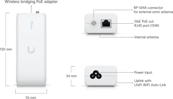 Ubiquiti UBNT UDB, Device Bridge