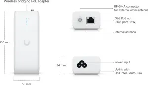 Ubiquiti UBNT UDB, Device Bridge