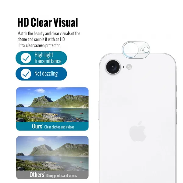 JP Combo balenie, Sada 2 tvrdených skiel a 2 sklíčok na fotoaparát, iPhone 16e / 17e