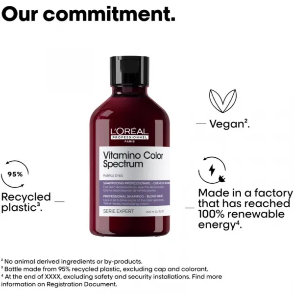 L'Oréal Professionnel Paris šampón - Serie Expert Vitamino Color Spectrum Neutralising Shampoo