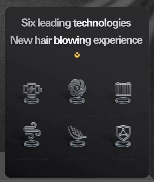 AMOEBA Ručný SUPER TURBO Fúkač 220m/s 2000W 2 x batéria 4Ah 21V. Vhodný na sušenie auta. Náradie je vhodné pre batériu MAKITA 18V