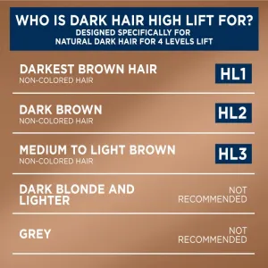 Garnier Color Sensation farba na vlasy odtieň HL2 Dark Brown Hair 1 ks