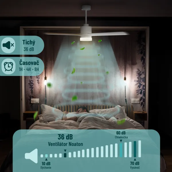 Noaton 14132WWL Canis, biela a svetlo hnedá, stropný ventilátor so svetlom