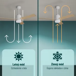 Noaton 14132WWL Canis, biela a svetlo hnedá, stropný ventilátor so svetlom