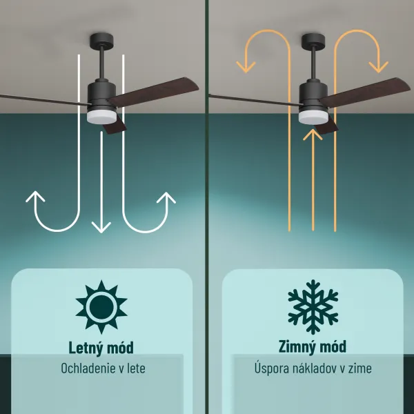 Noaton 14132BBD Canis, čierna a tmavé drevo, stropný ventilátor so svetlom