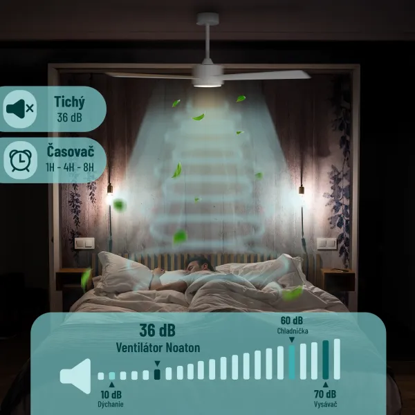 Noaton 13132WWL Lepus, biela a svetlo hnedá, stropný ventilátor so svetlomm