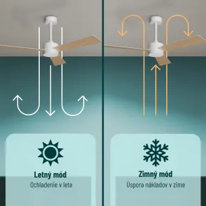 Noaton 13132WWL Lepus, biela a svetlo hnedá, stropný ventilátor so svetlomm