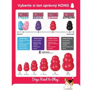 Kong hračka Classic M 7-16 kg