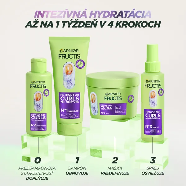 Garnier Fructis Hydra Curls hydratačný šampón pre vlnité a kučeravé vlasy 200 ml